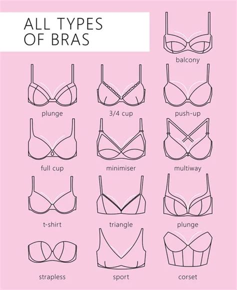 petite teen boobs|The 10 Types of Boobs — Heres What to Know, According to Ob。